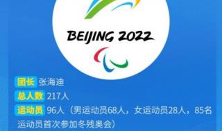 2022北京冬奥会全部赛程